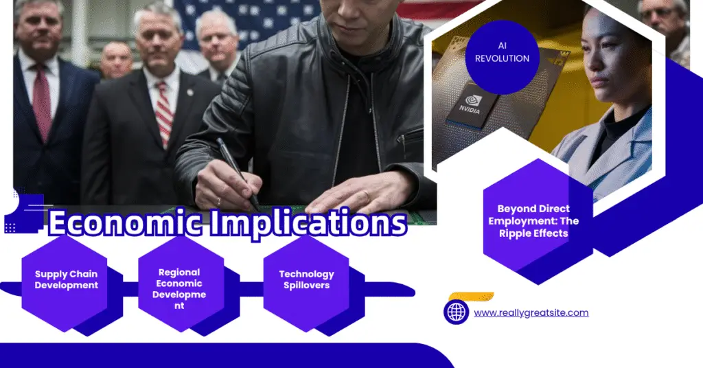 Nvidia US Blackwell wafer Debuts at TSMC AZ 2025 5 Nvidia US Blackwell wafer - Economic Implications