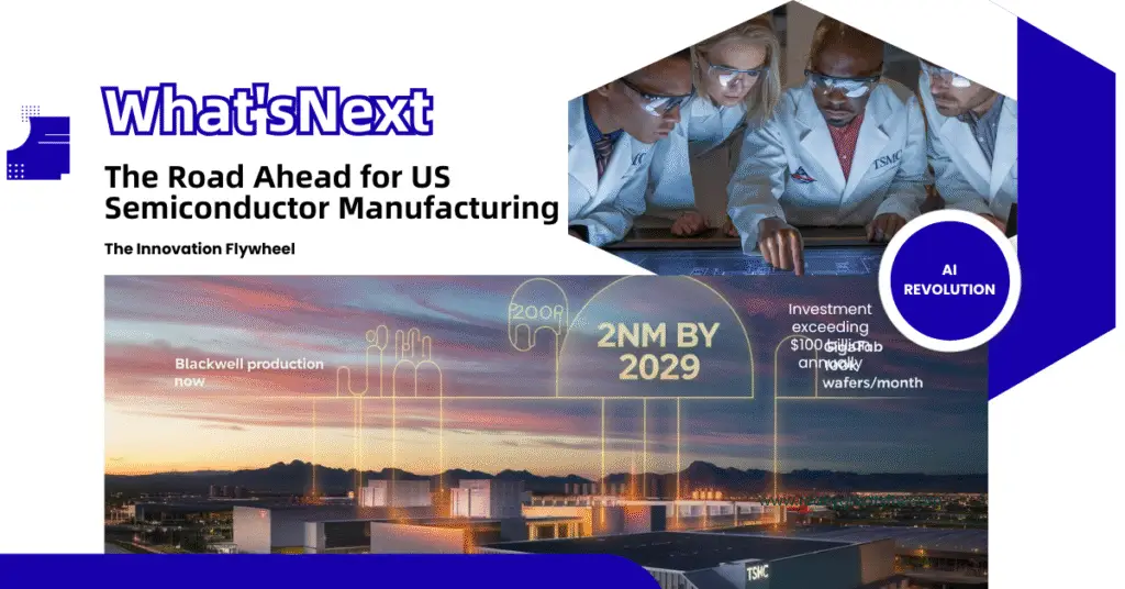 Nvidia US Blackwell wafer Debuts at TSMC AZ 2025 7 Nvidia US Blackwell wafer - The Road Ahead for US Semiconductor Manufacturing