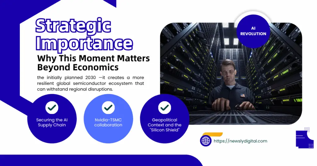 Nvidia US Blackwell wafer Debuts at TSMC AZ 2025 6 Nvidia US Blackwell wafer - Why This Moment Matters Beyond Economics