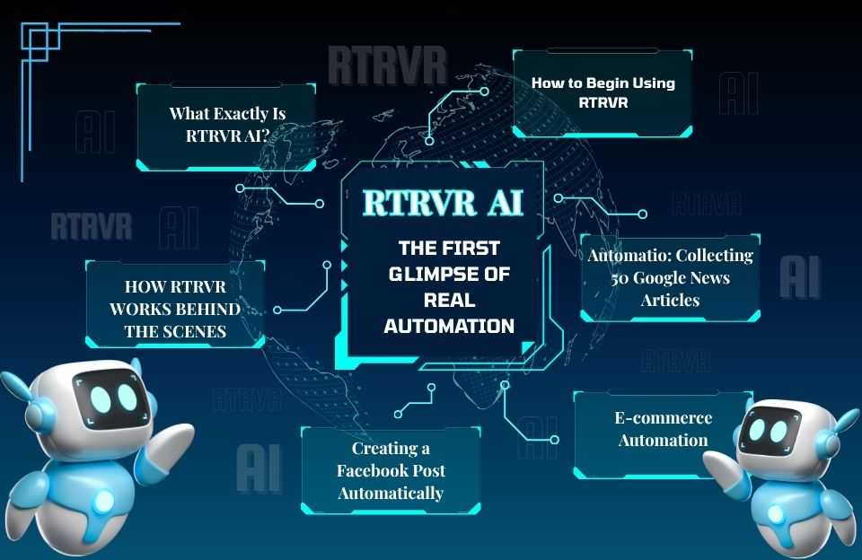 RTRVR AI Review - The First Glimpse of Real Automation Browser AI That Works Like a Real Human