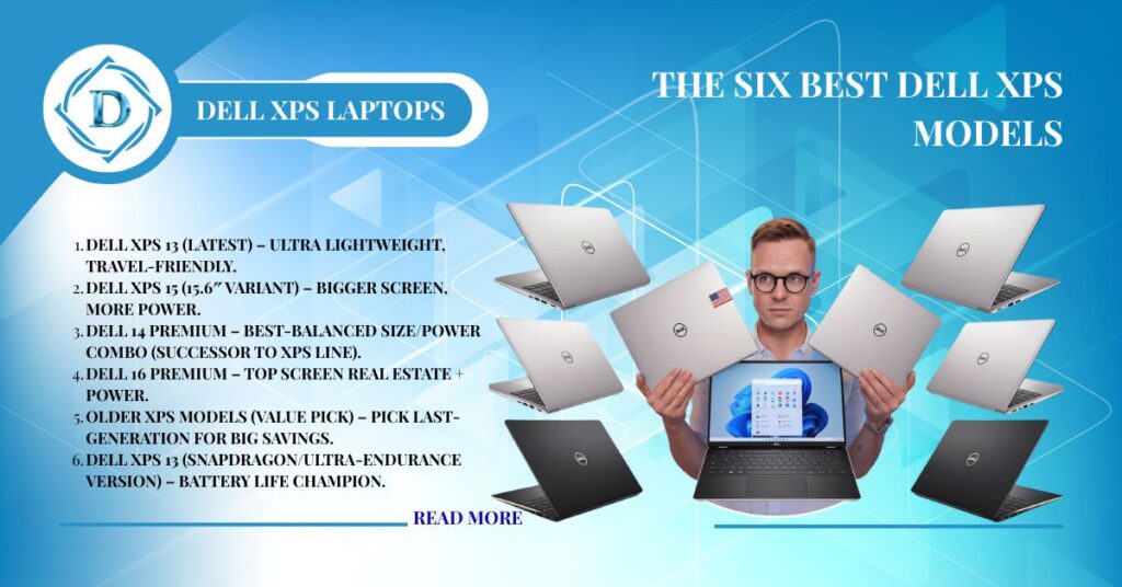 The Six Best Dell XPS Models