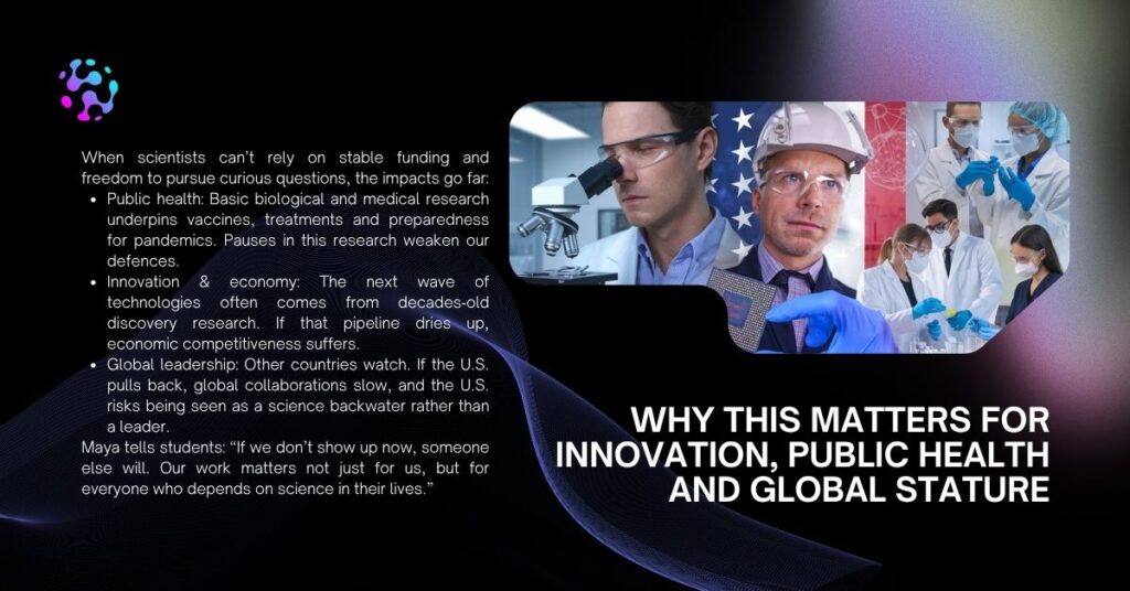 Why this matters for innovation, public health and global stature