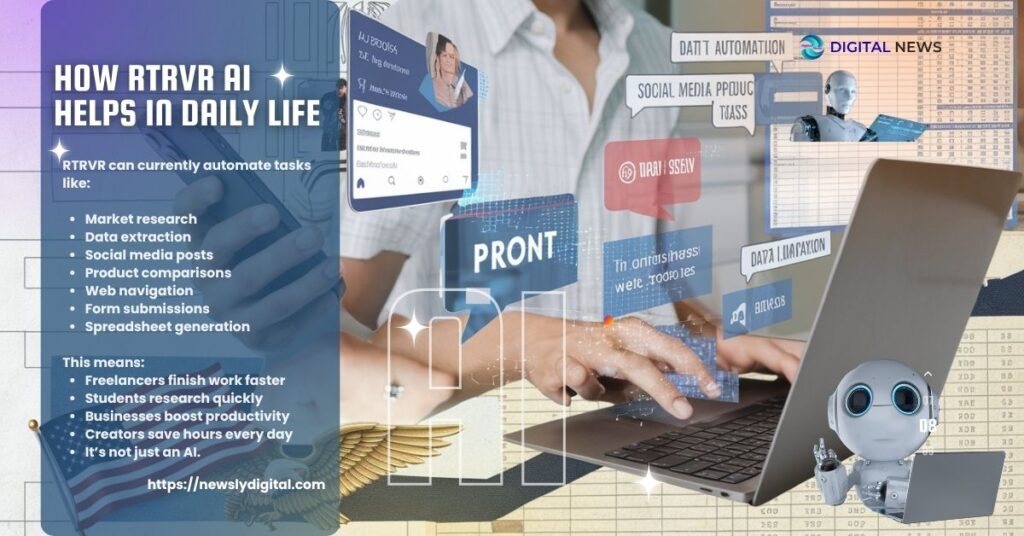 RTRVR AI automating multiple daily tasks including research, posting, and data entry