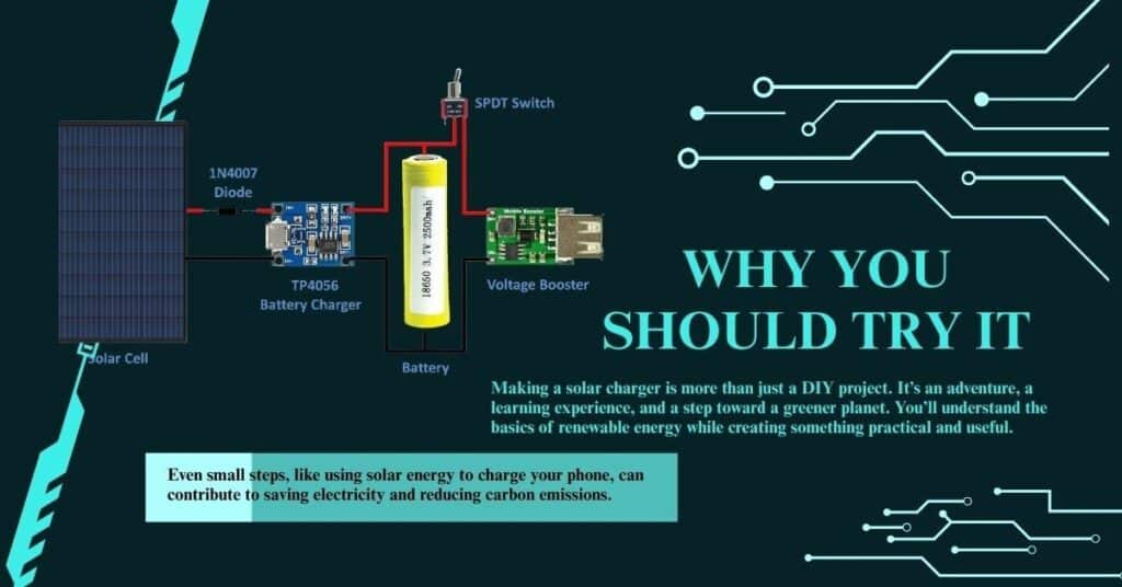 Why You Should Try It